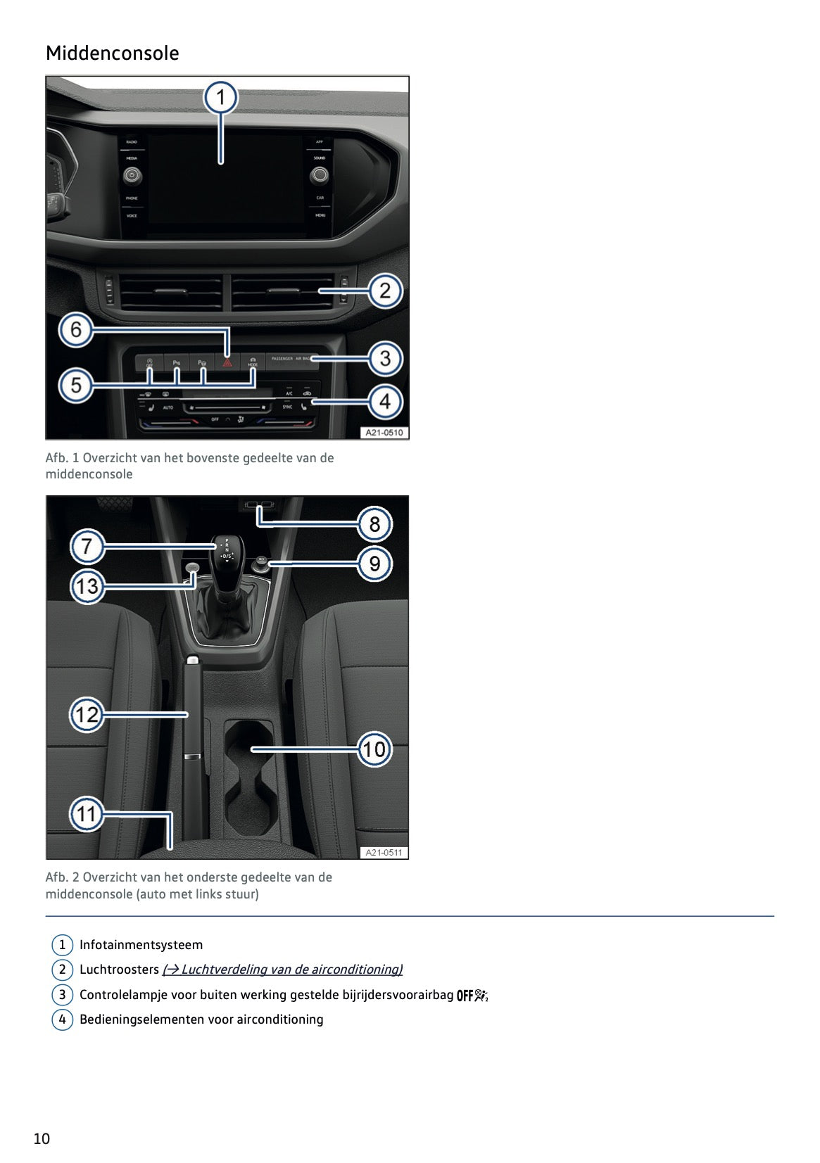 2022-2023 Volkswagen T-Cross Owner's Manual | Dutch