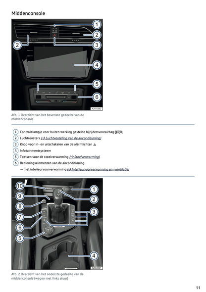 2021-2022 Volkswagen Tiguan Owner's Manual | Dutch
