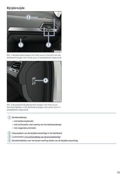2021-2022 Volkswagen Tiguan Owner's Manual | Dutch