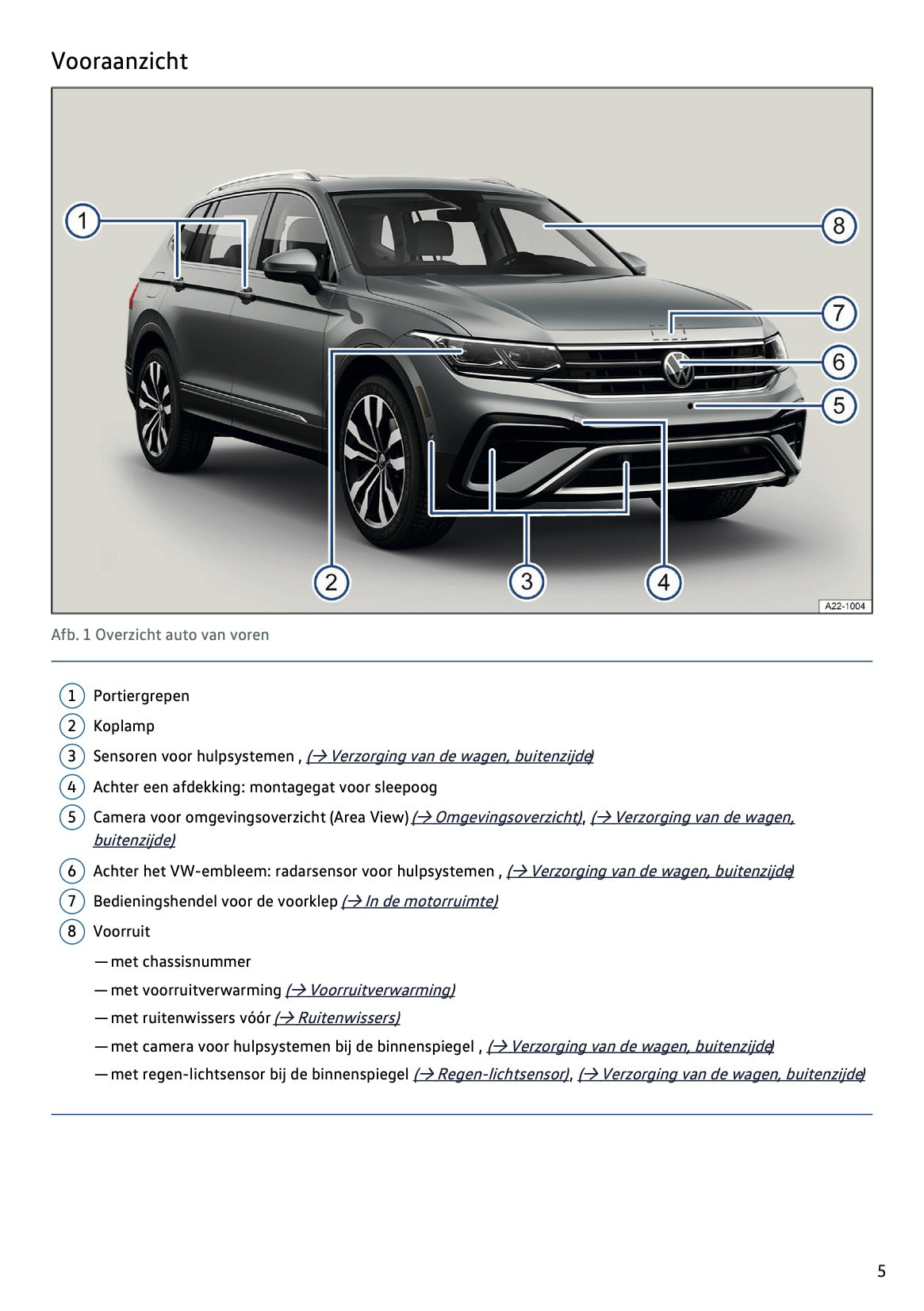 2023-2024 Volkswagen Tiguan Owner's Manual | Dutch