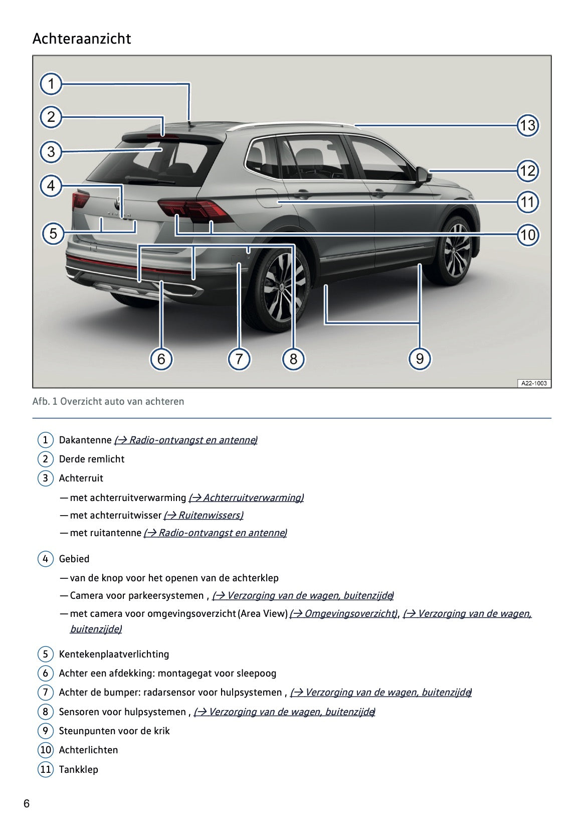 2023-2024 Volkswagen Tiguan Owner's Manual | Dutch