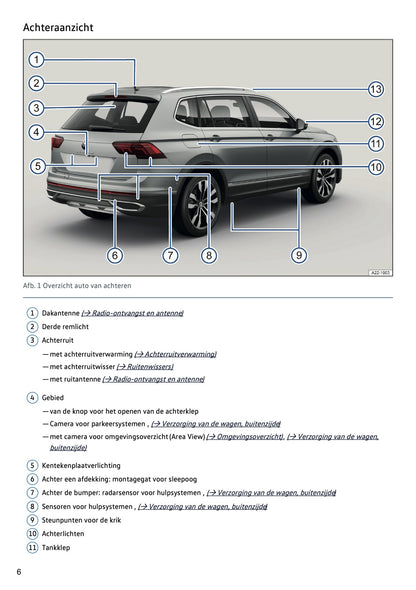 2023-2024 Volkswagen Tiguan Owner's Manual | Dutch