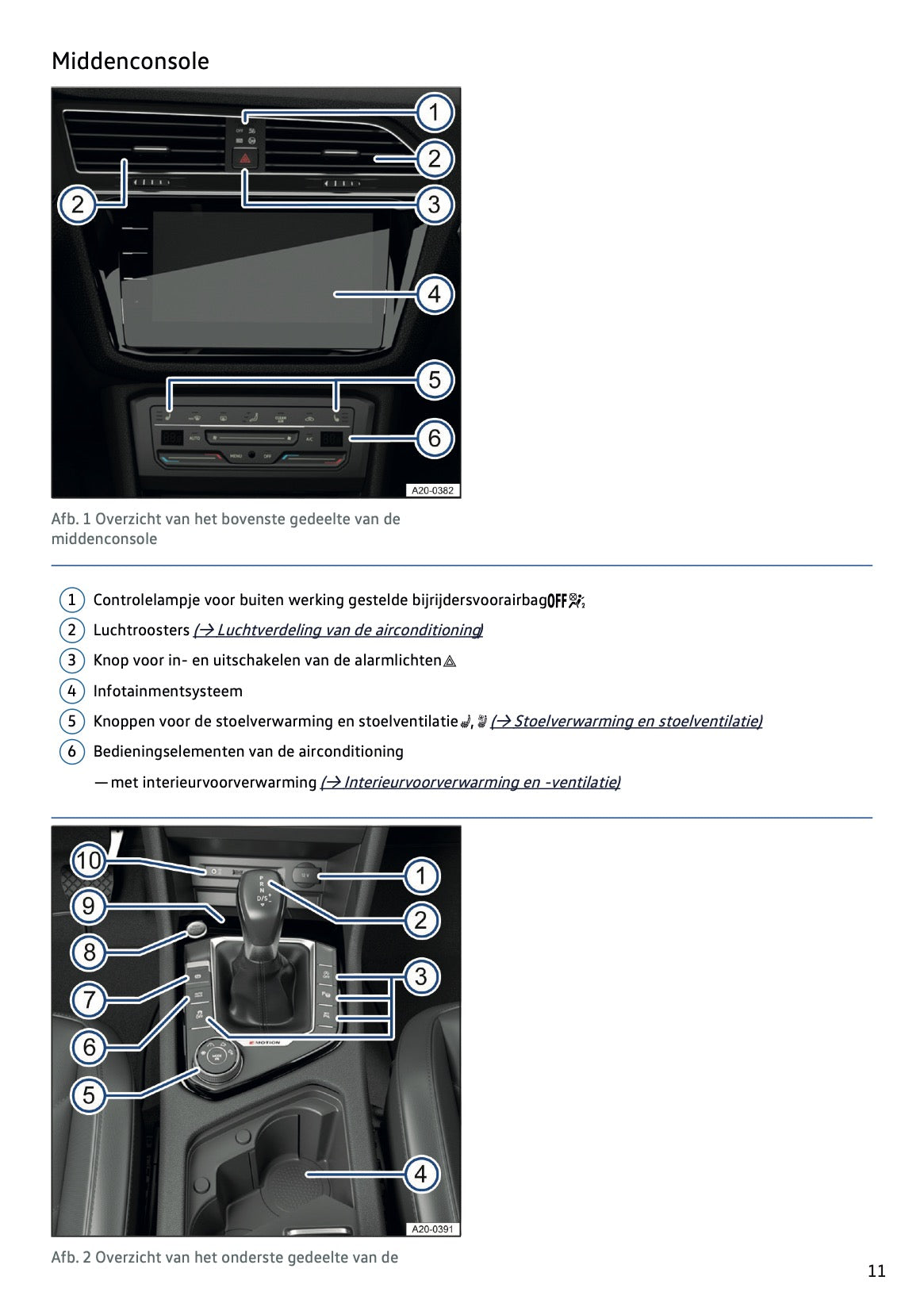 2023-2024 Volkswagen Tiguan Owner's Manual | Dutch
