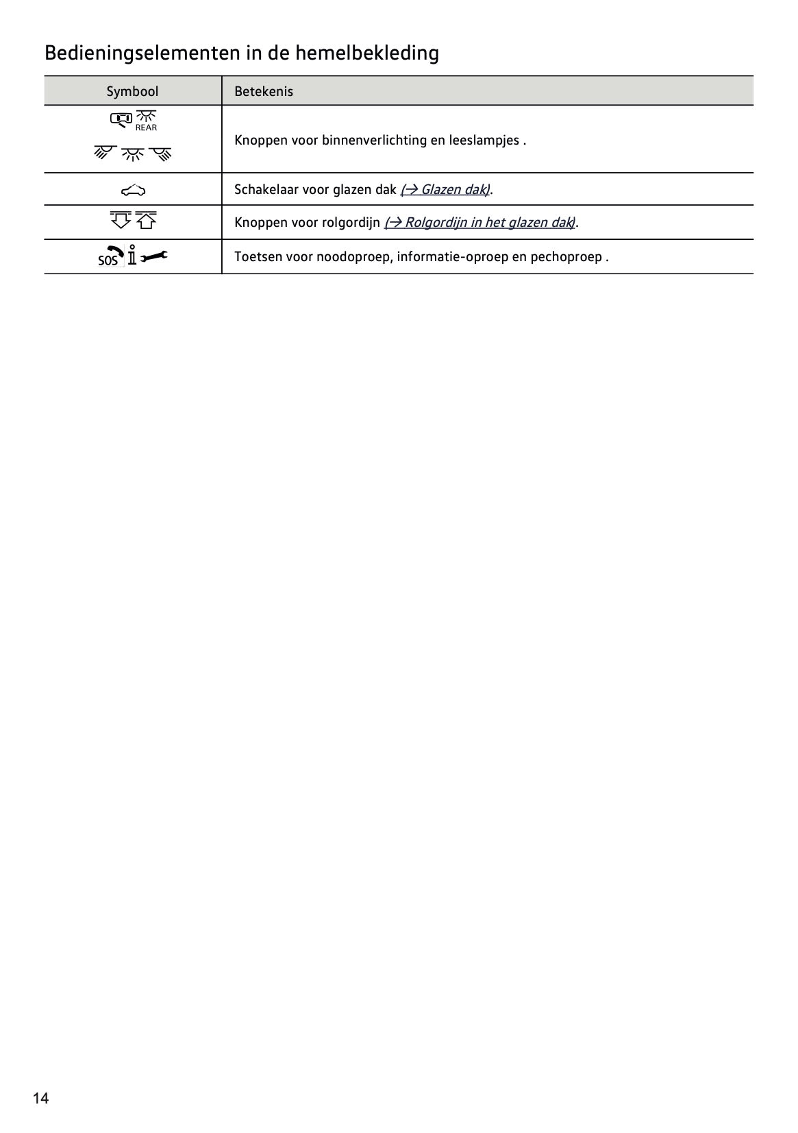 2023-2024 Volkswagen Tiguan Owner's Manual | Dutch