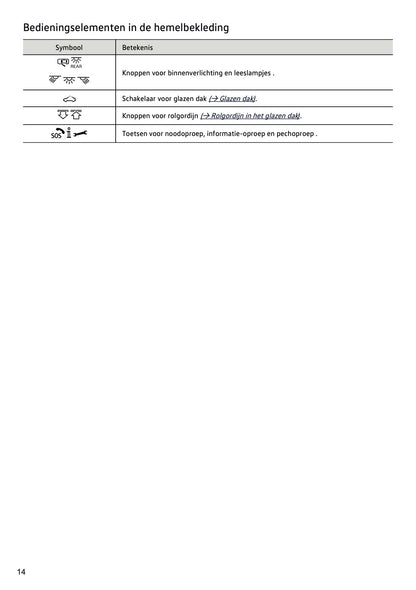 2023-2024 Volkswagen Tiguan Owner's Manual | Dutch