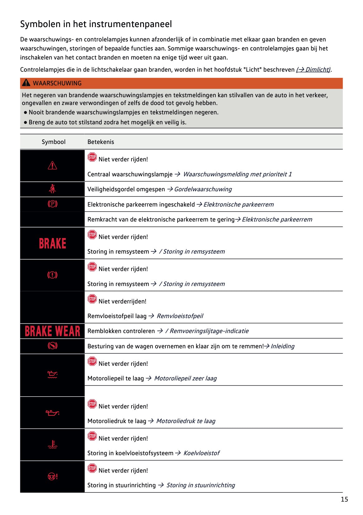 2023-2024 Volkswagen Tiguan Owner's Manual | Dutch