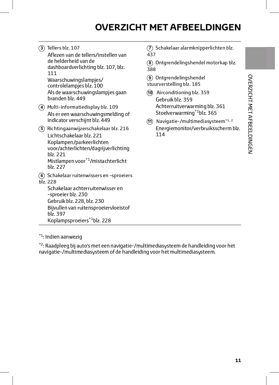 2022-2023 Toyota C-HR Hybrid Owner's Manual | Dutch