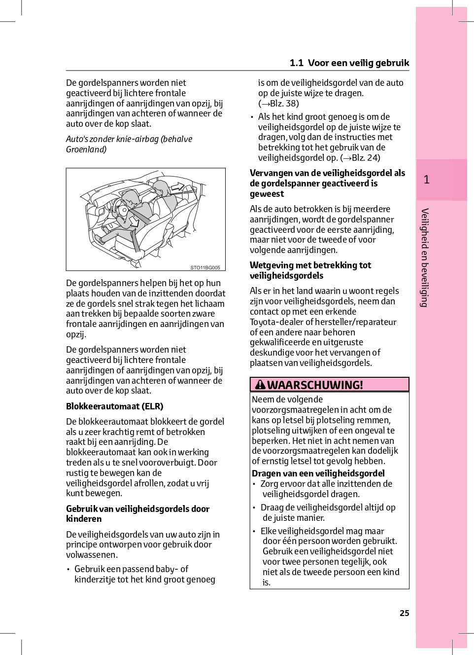 2022-2023 Toyota C-HR Hybrid Owner's Manual | Dutch