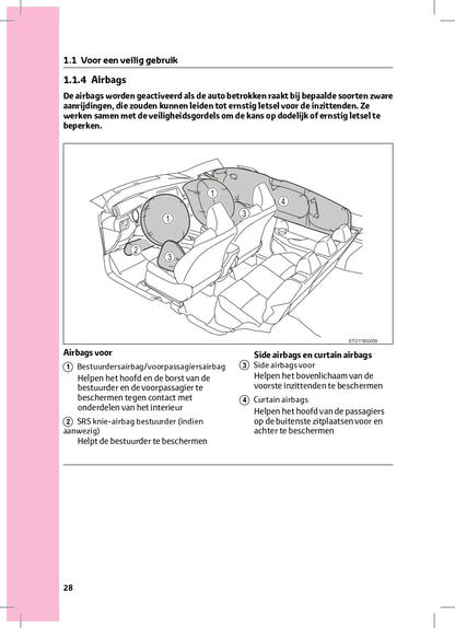 2022-2023 Toyota C-HR Hybrid Manuel du propriétaire | Néerlandais