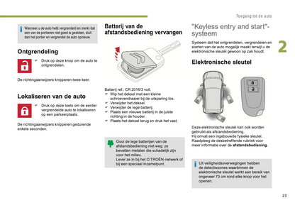 2014-2021 Citroën C1 Manuel du propriétaire | Néerlandais