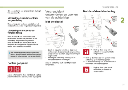 2014-2021 Citroën C1 Manuel du propriétaire | Néerlandais