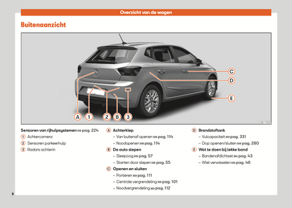 2021-2022 Seat Ibiza Owner's Manual | Dutch