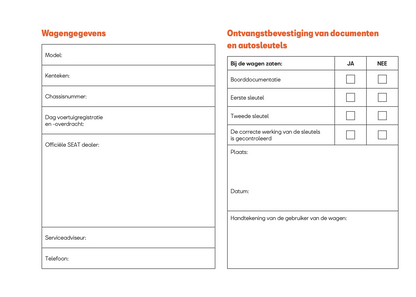 2021-2022 Seat Ibiza Owner's Manual | Dutch