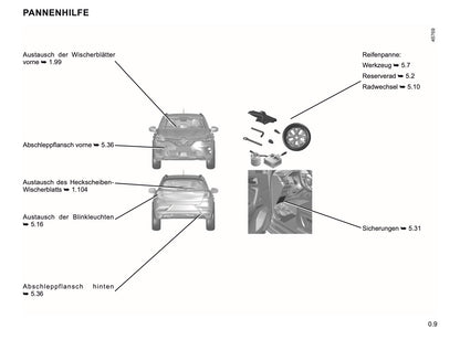 2019-2021 Renault Captur Manuel du propriétaire | Allemand