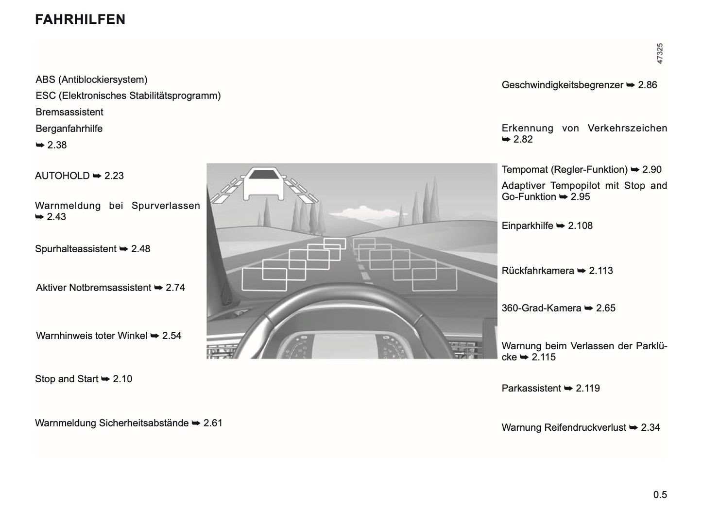 2019-2021 Renault Captur Manuel du propriétaire | Allemand