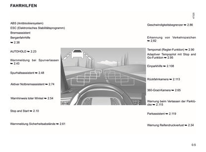 2019-2021 Renault Captur Manuel du propriétaire | Allemand