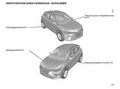 2019-2021 Renault Captur Manuel du propriétaire | Allemand