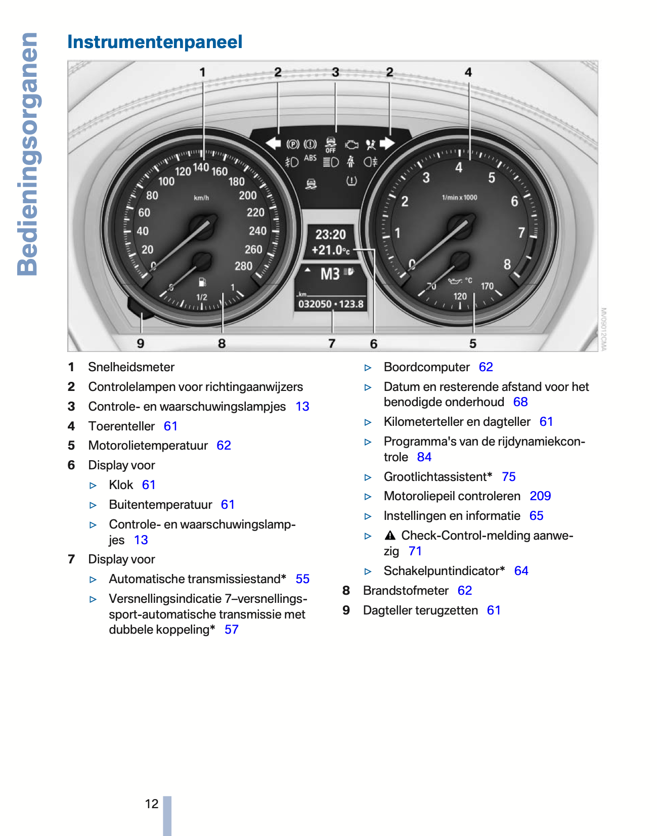 2010-2011 BMW Z4 Owner's Manual | Dutch