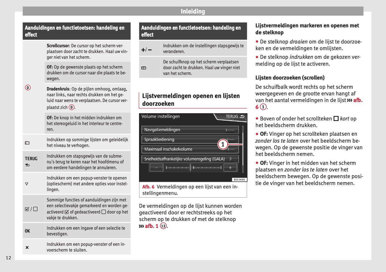 Seat Media System Plus Navi System Navi System Plus 2017 | Dutch