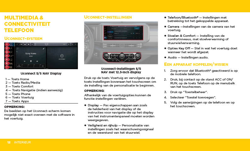 2025 Jeep Wrangler 4xe Owner's Manual | Dutch