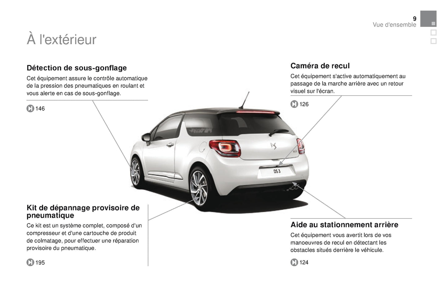 2015-2016 Citroën DS3 Owner's Manual | French