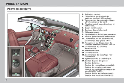 2011-2013 Peugeot 308 cc Manuel du propriétaire | Français