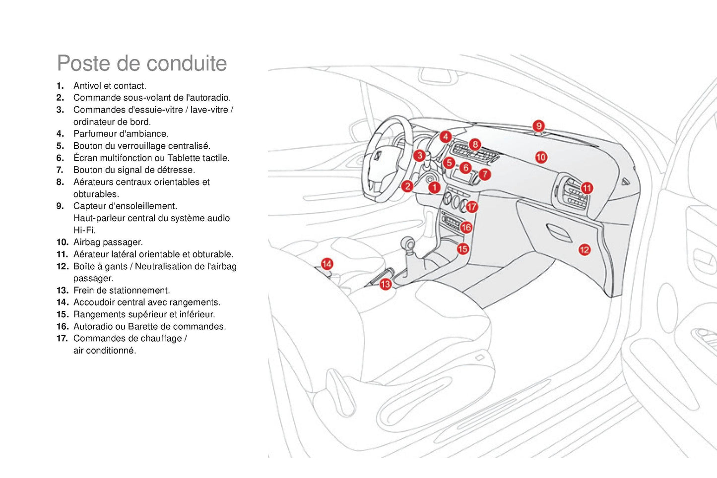 2015-2016 Citroën DS3 Owner's Manual | French