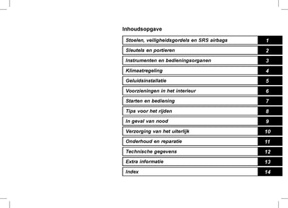 2019 Subaru Outback/Legacy Owner's Manual | Dutch