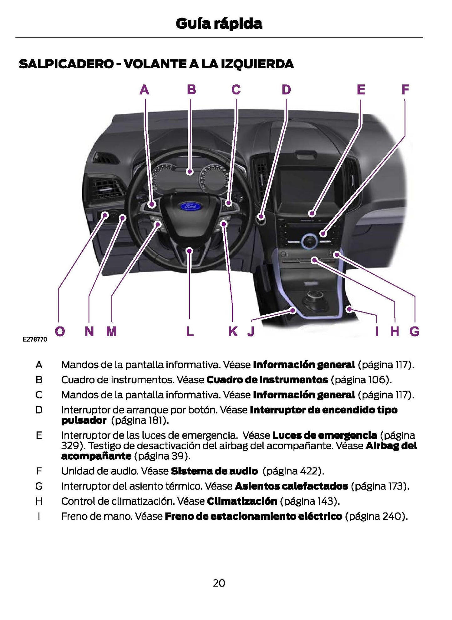 2021-2024 Ford Galaxy/S-Max Owner's Manual | Spanish