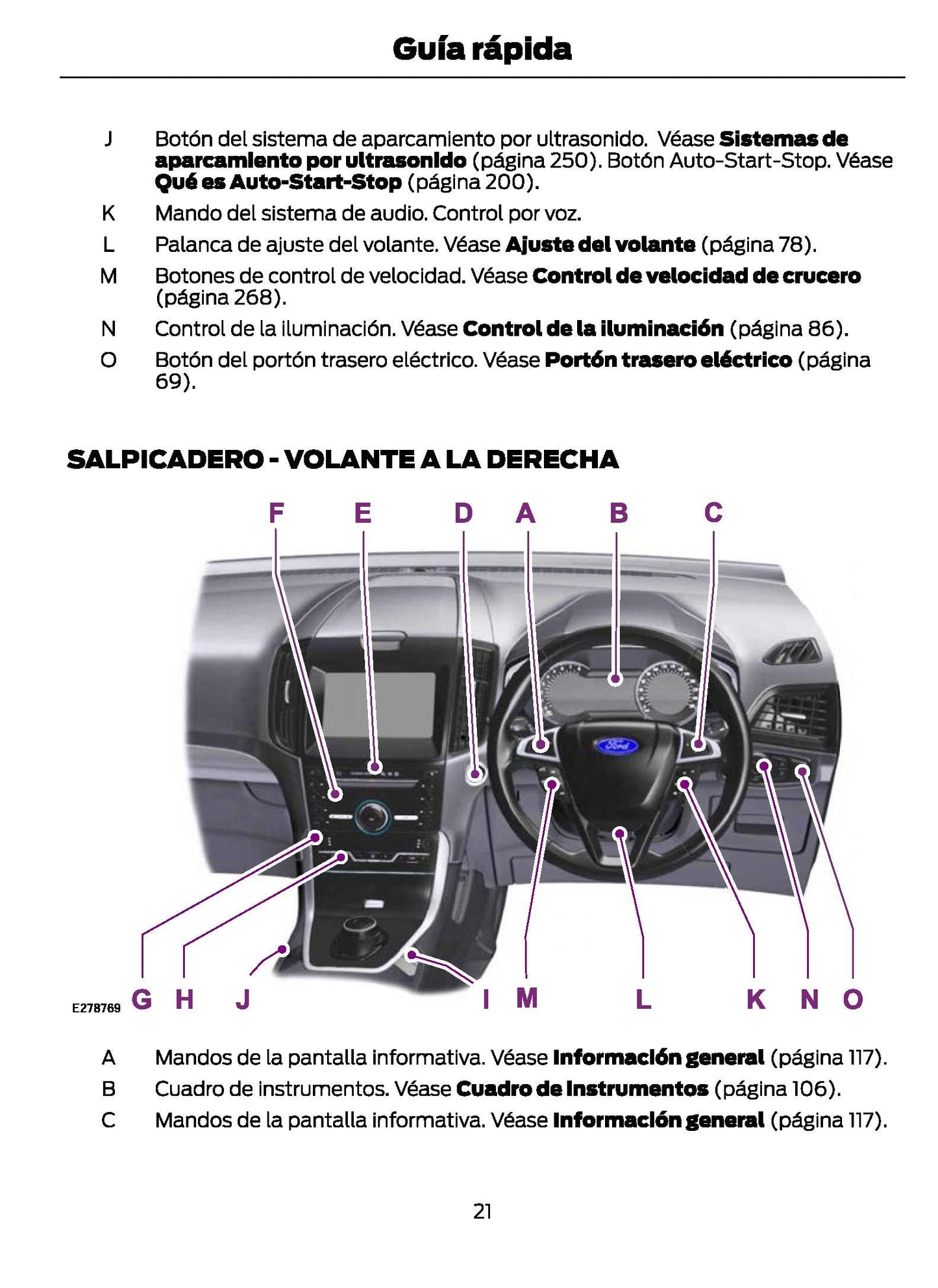 2021-2024 Ford Galaxy/S-Max Owner's Manual | Spanish