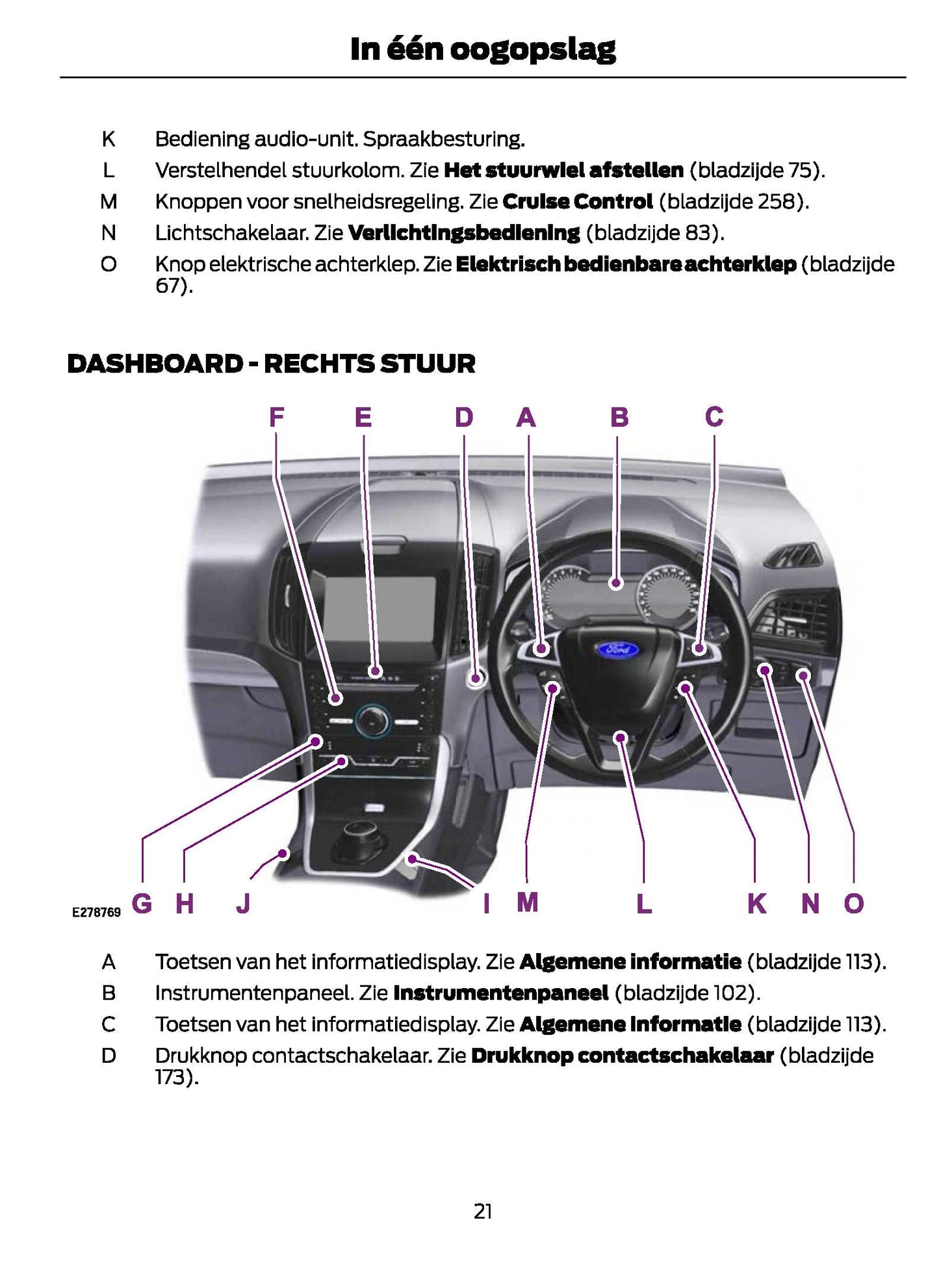 2021-2024 Ford Galaxy/S-Max Owner's Manual | Dutch