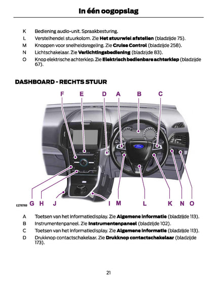 2021-2024 Ford Galaxy/S-Max Owner's Manual | Dutch