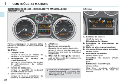 2011-2013 Peugeot 308 cc Manuel du propriétaire | Français