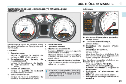 2011-2013 Peugeot 308 cc Manuel du propriétaire | Français