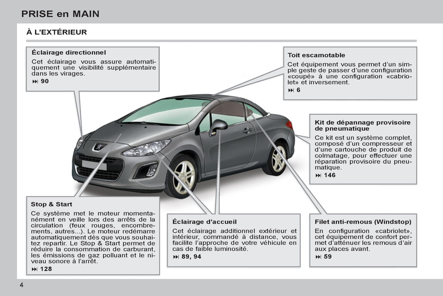 2011-2013 Peugeot 308 cc Manuel du propriétaire | Français