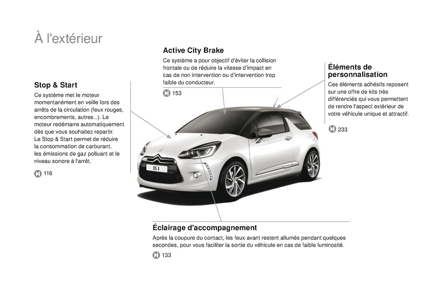 2015-2016 Citroën DS3 Owner's Manual | French