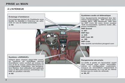 2011-2013 Peugeot 308 cc Manuel du propriétaire | Français