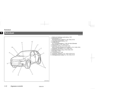 2017-2018 Mitsubishi ASX Owner's Manual | Dutch