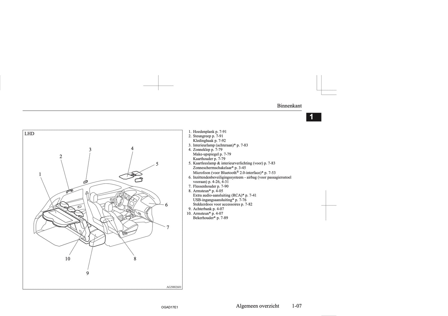 2017-2018 Mitsubishi ASX Owner's Manual | Dutch