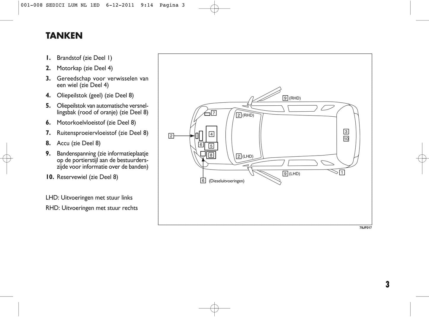 2013 Fiat Sedici Owner's Manual | Dutch