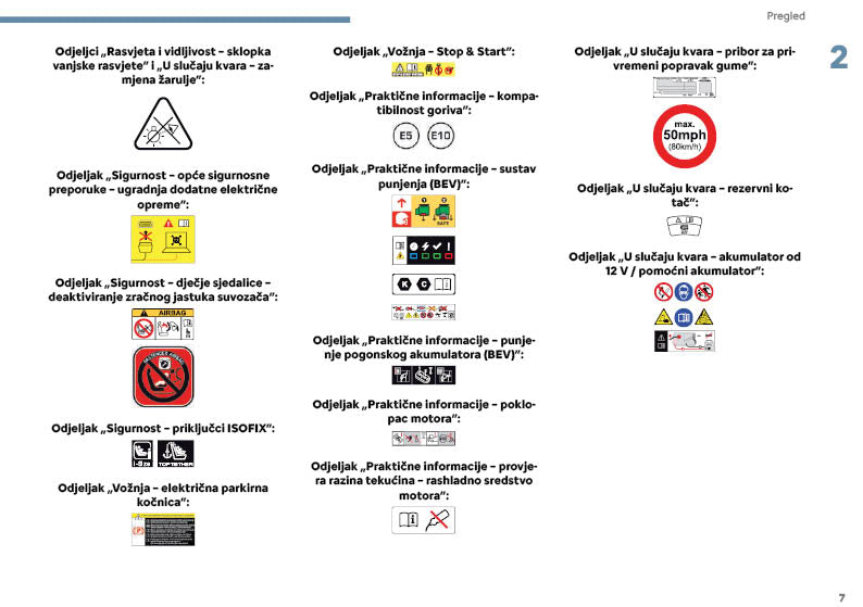 2025 Citroën C3 Owner's Manual | Serbian