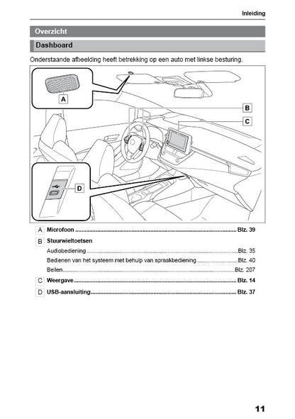 2024 Toyota Corolla Touring Sports Navigation Manual | Dutch