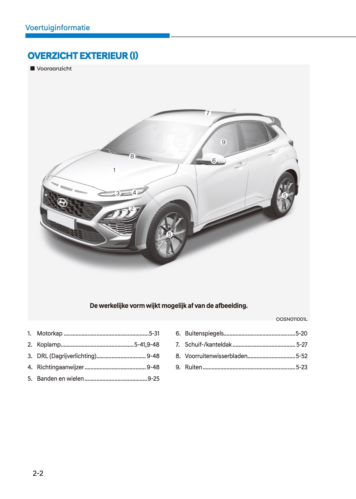 2022 Hyundai Kona Owner's Manual | Dutch