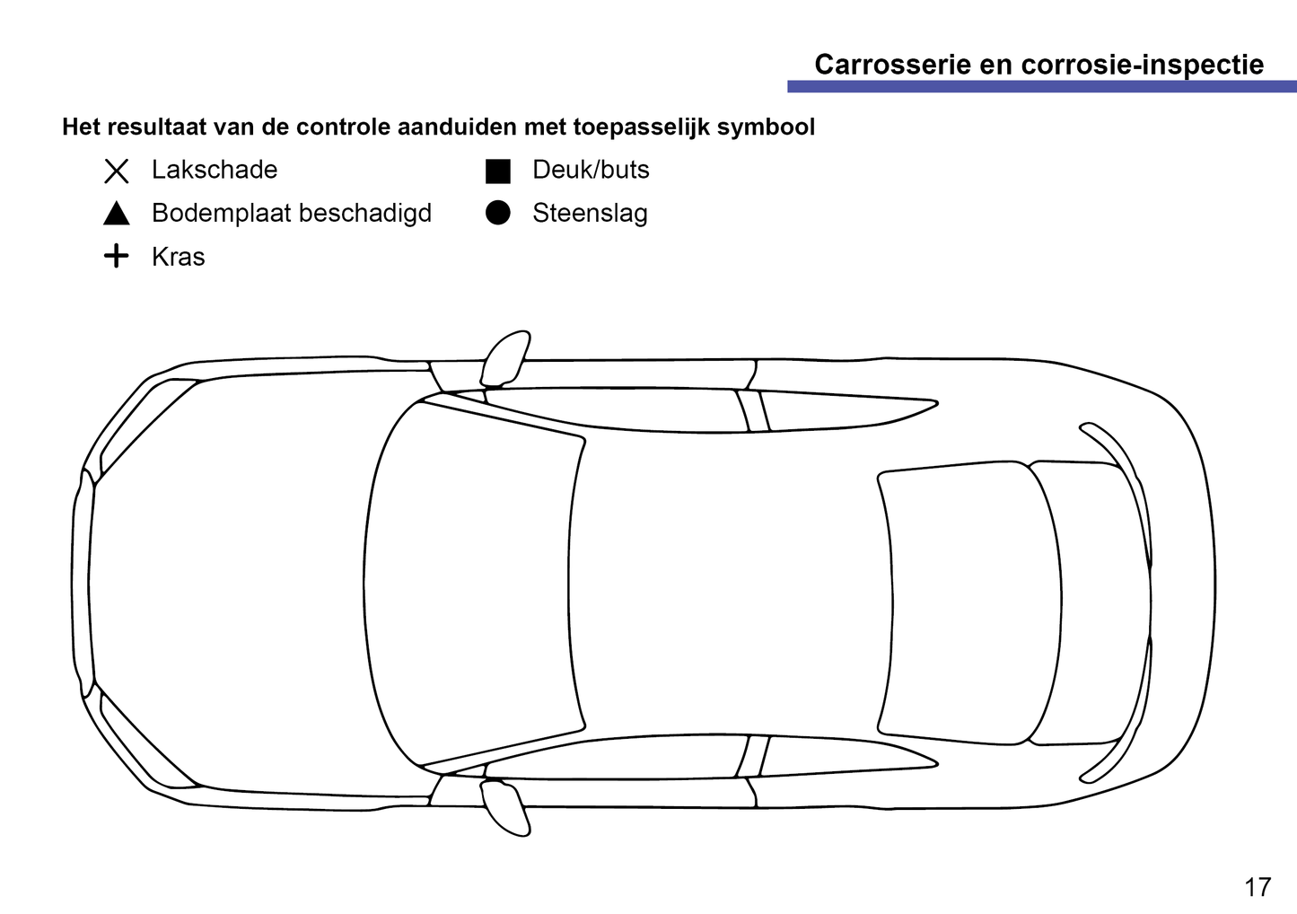 Mitsubishi Maintenance Book | Dutch