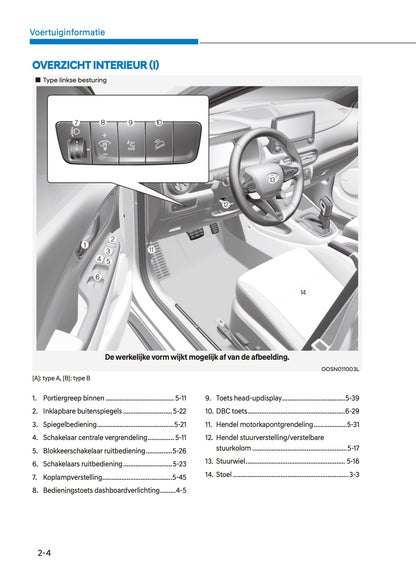 2022 Hyundai Kona Owner's Manual | Dutch