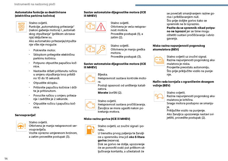 2025 Citroën C3 Owner's Manual | Serbian