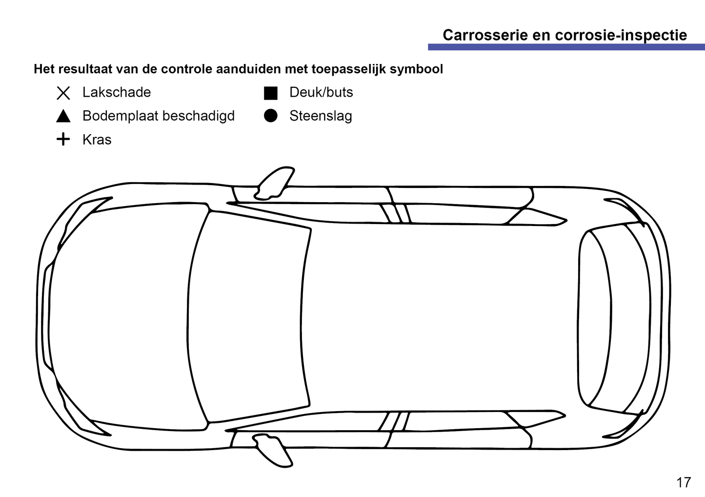 Seat Maintenance Book | Dutch