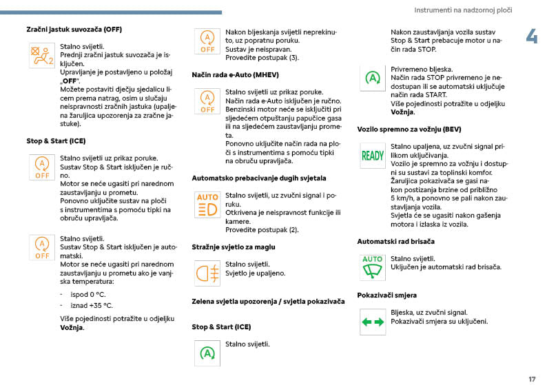 2025 Citroën C3 Owner's Manual | Serbian