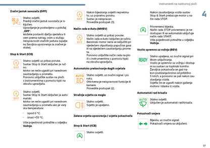 2025 Citroën C3 Owner's Manual | Serbian