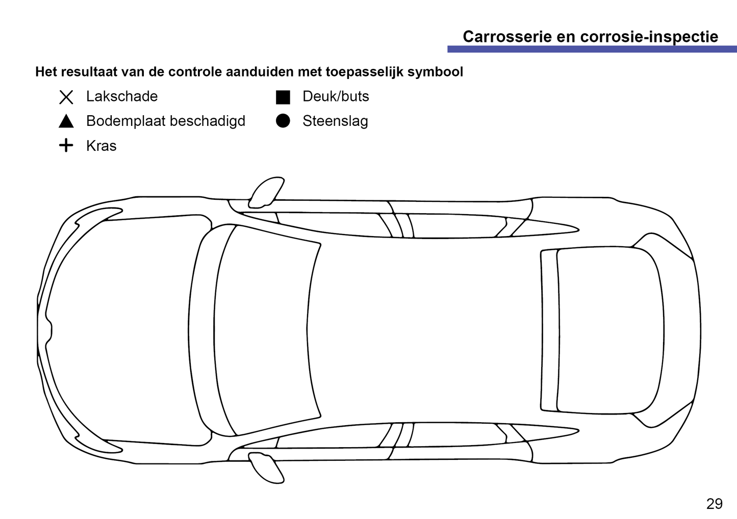 Onderhoudsboekje voor Renault